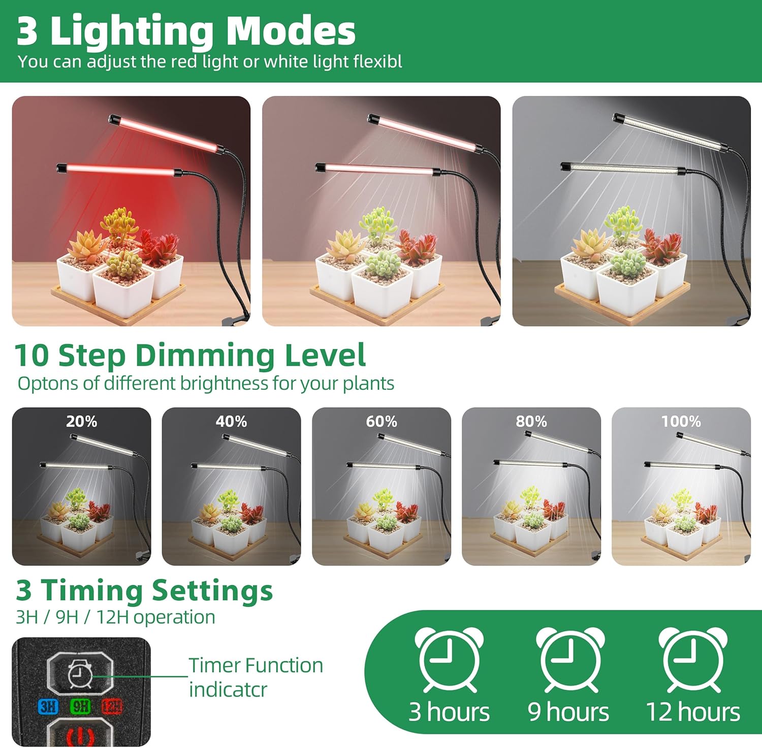 KEBINCPLED USB 5V Klipsli Bitk - Food Storage Plants incelemesi ve fiyatı